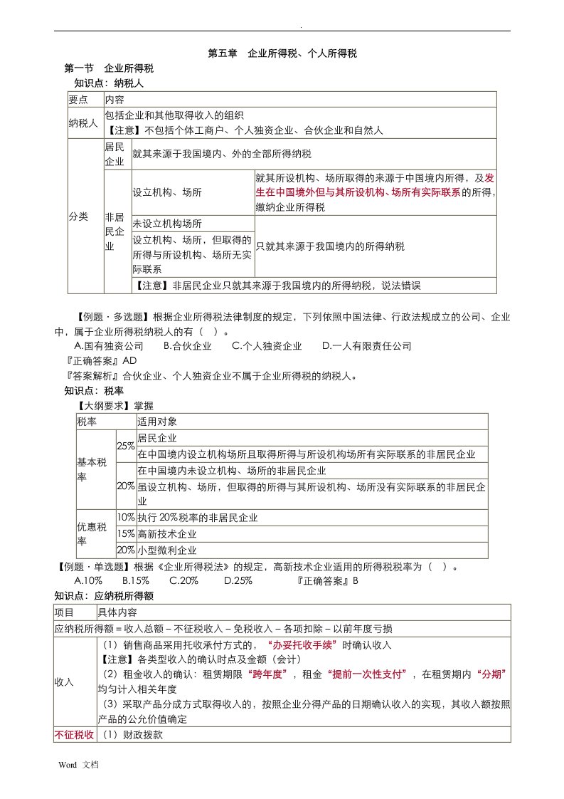 初级会计经济法所得税知识点总结