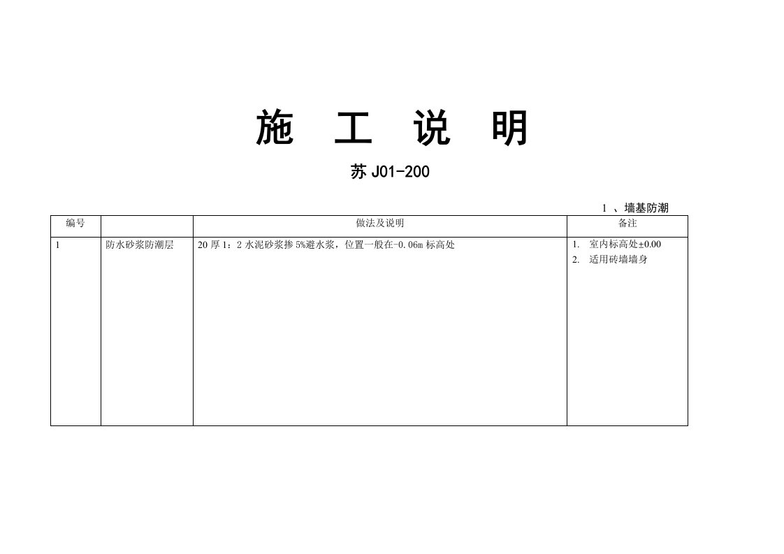 苏J01-2005坡道散水楼地面做法