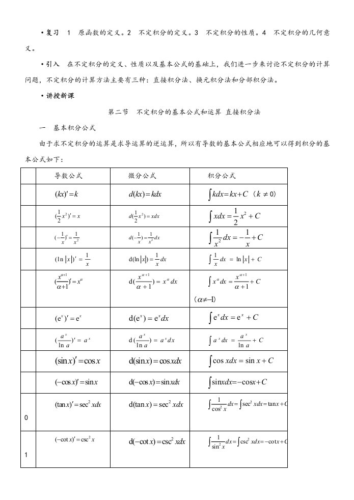 不定积分的基本公式和运算法则直接积分法