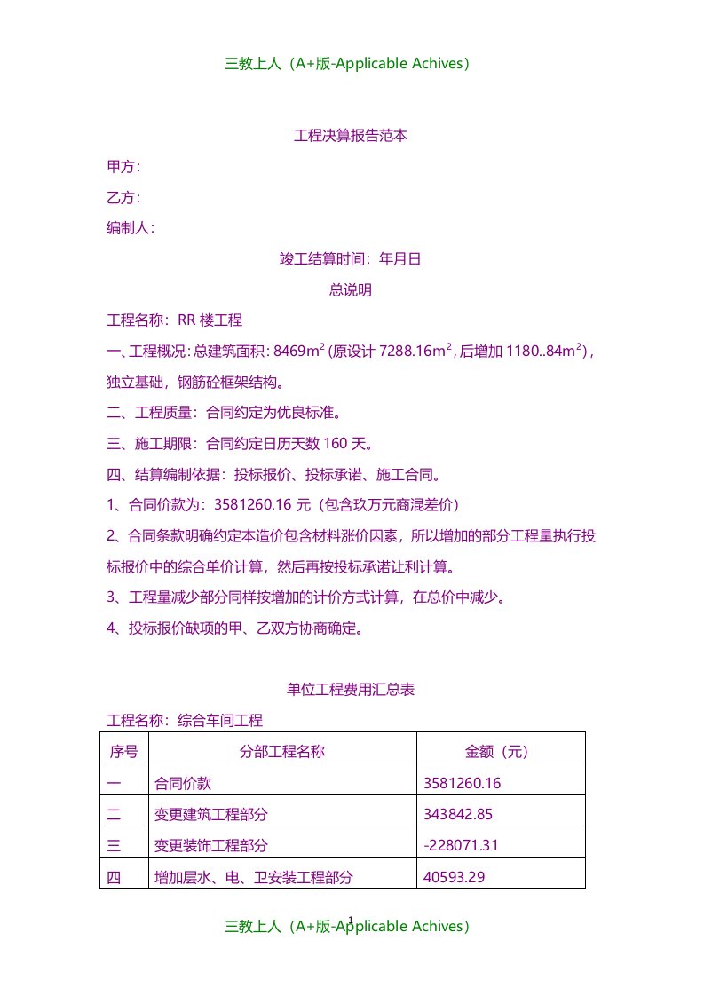 总结报告-工程决算报告范本