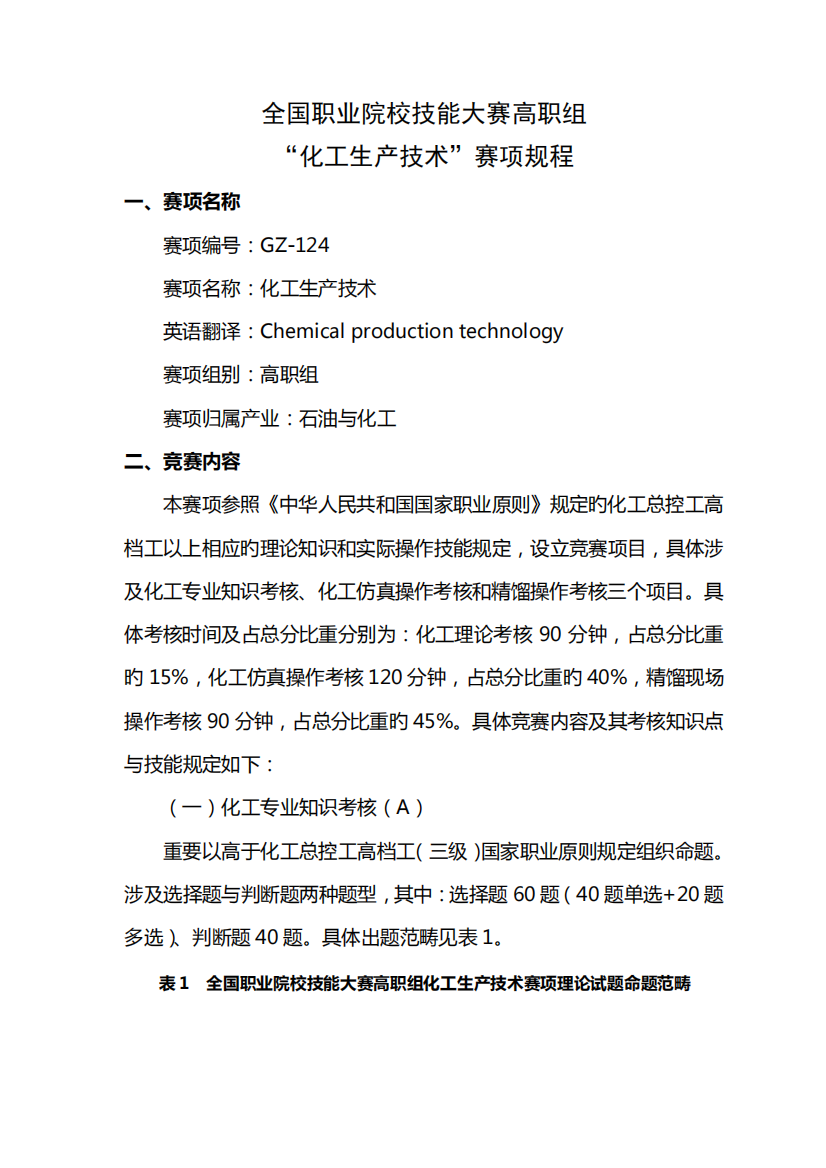 2022年全国职业院校技能大赛化工生产技术赛项高职组竞赛内容简介