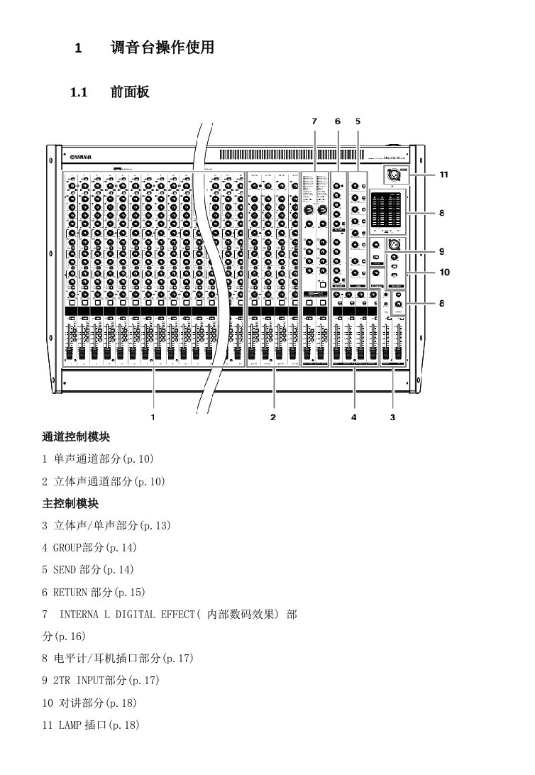 MG2414FX调音台中文说明书