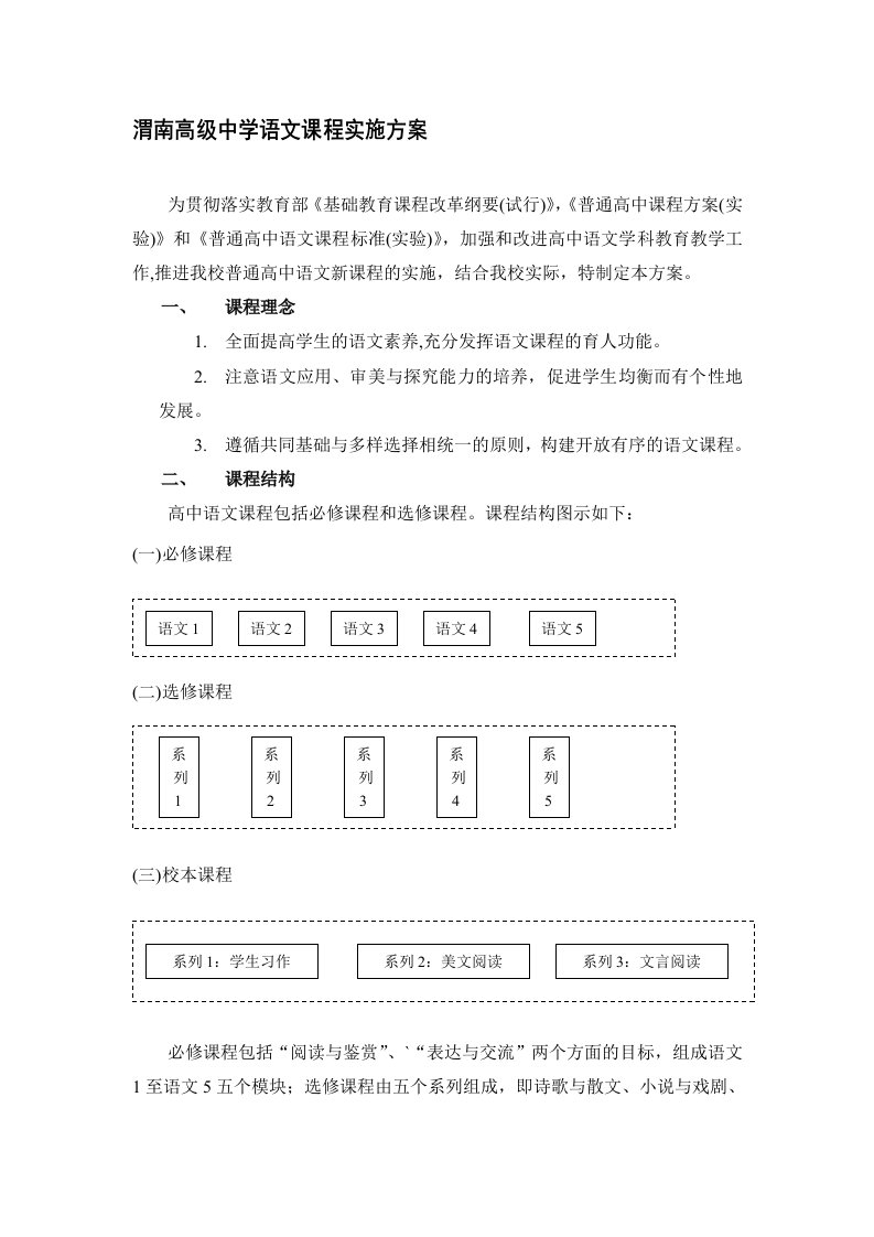 渭南高级中学语文课程实施方案