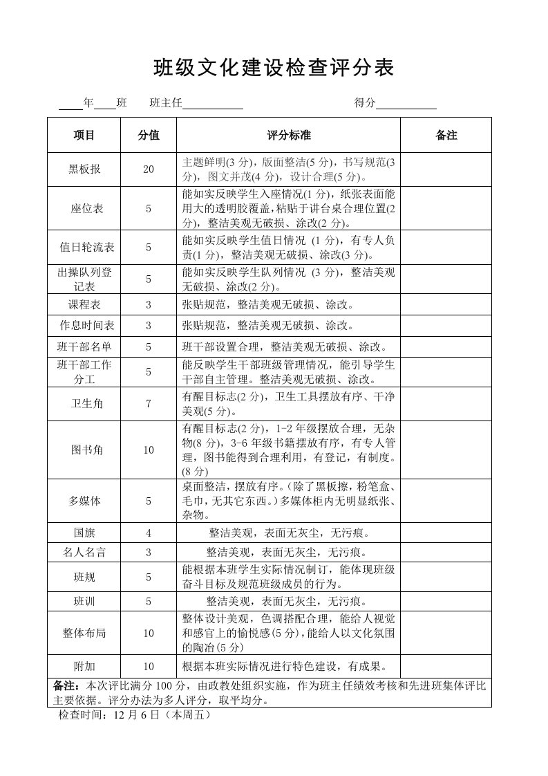 班级文化建设检查评分表