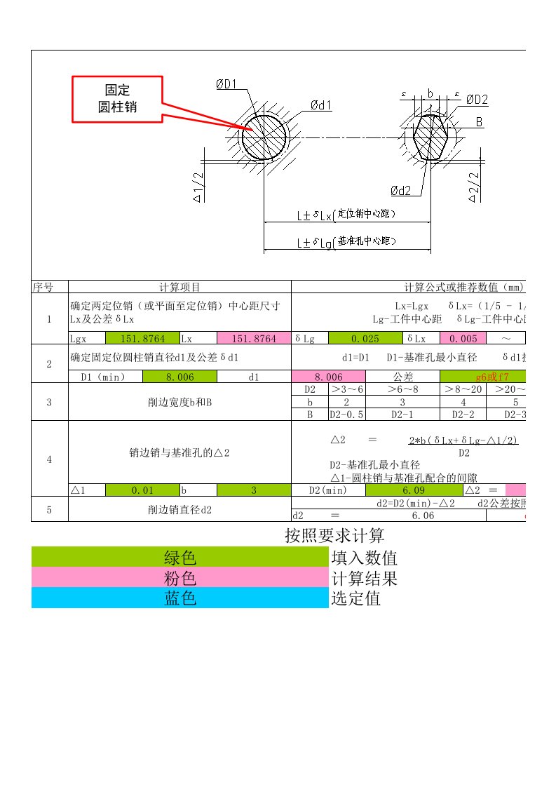 菱形销尺寸设计规范及标准