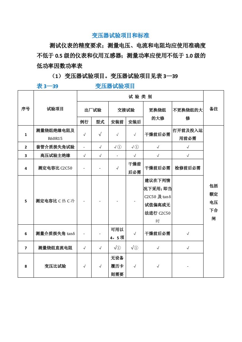 变压器试验项目及标准