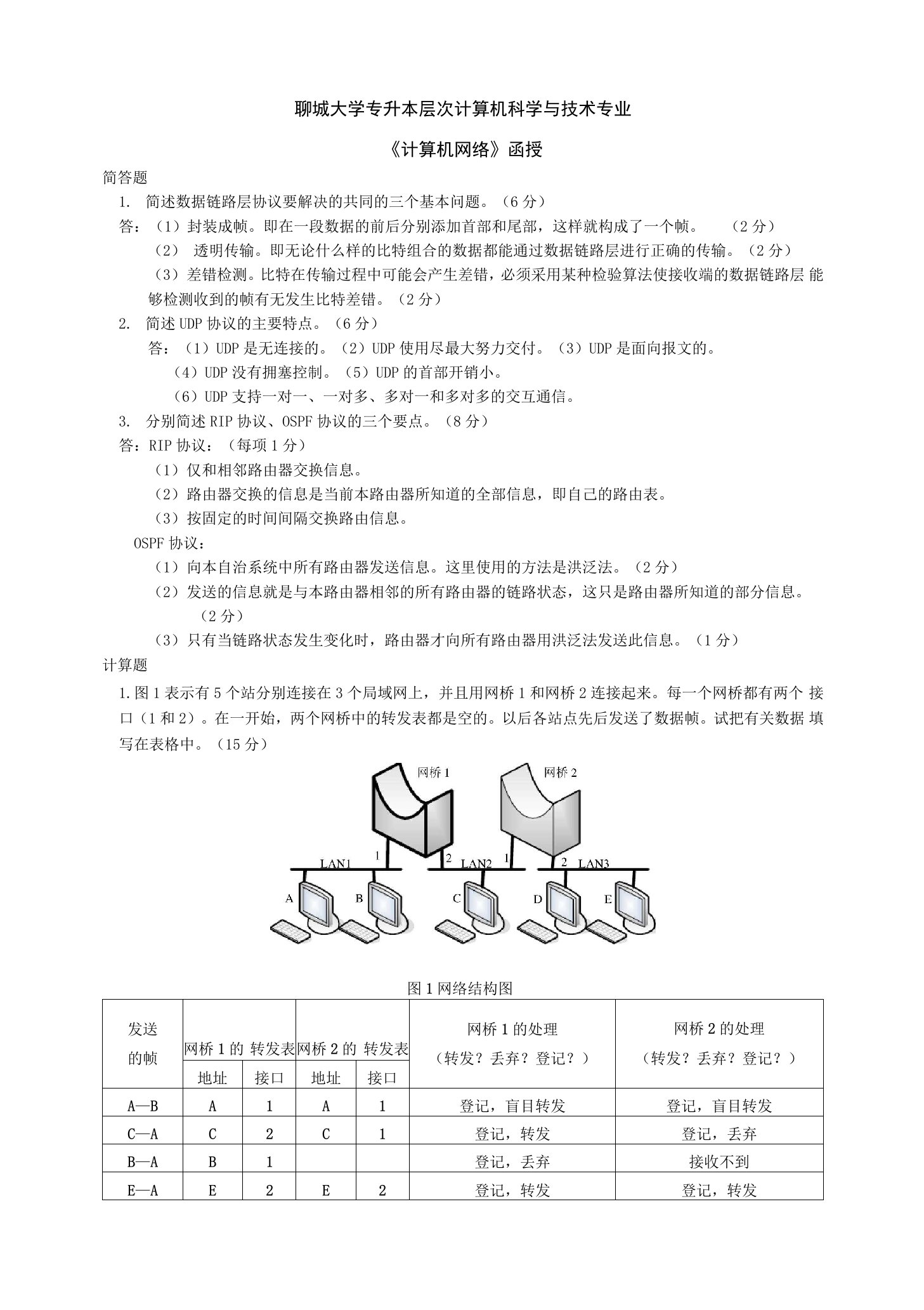 计算机网络试卷A计算机科学与技术