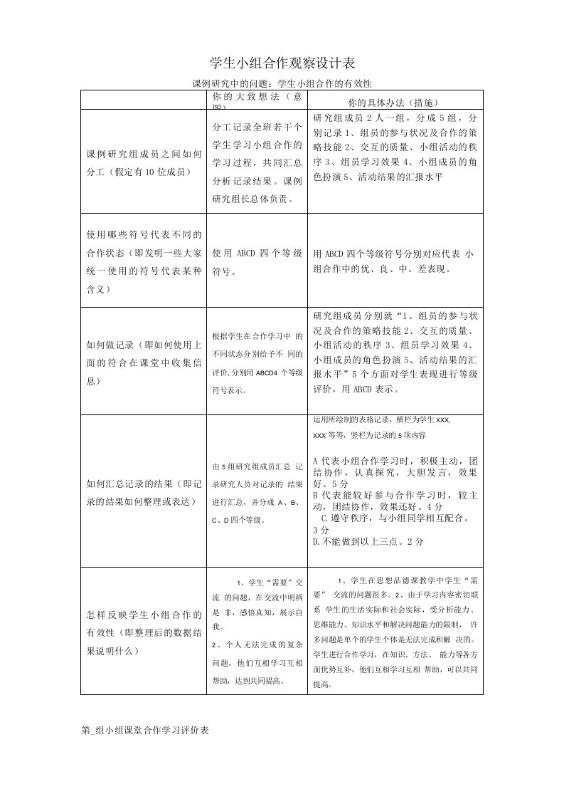 学生小组合作观察设计表