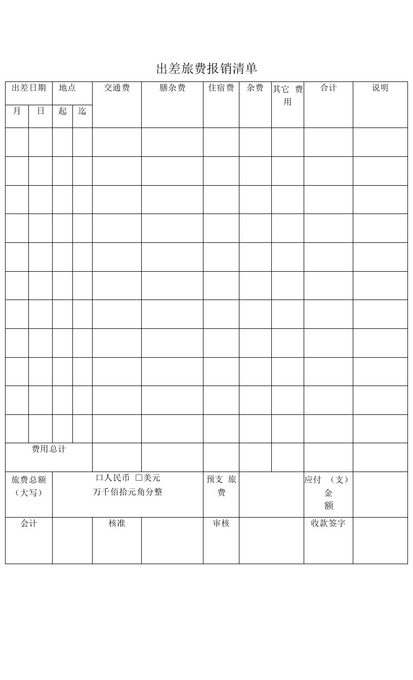 差旅费报销单