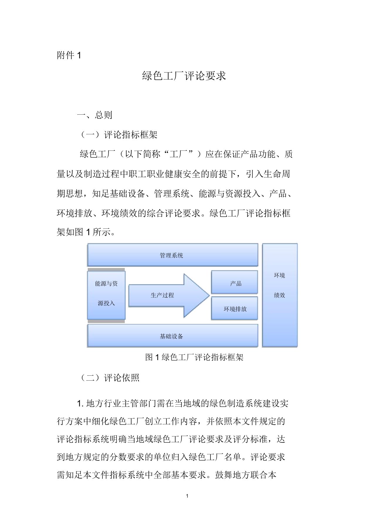 绿色工厂评价要求