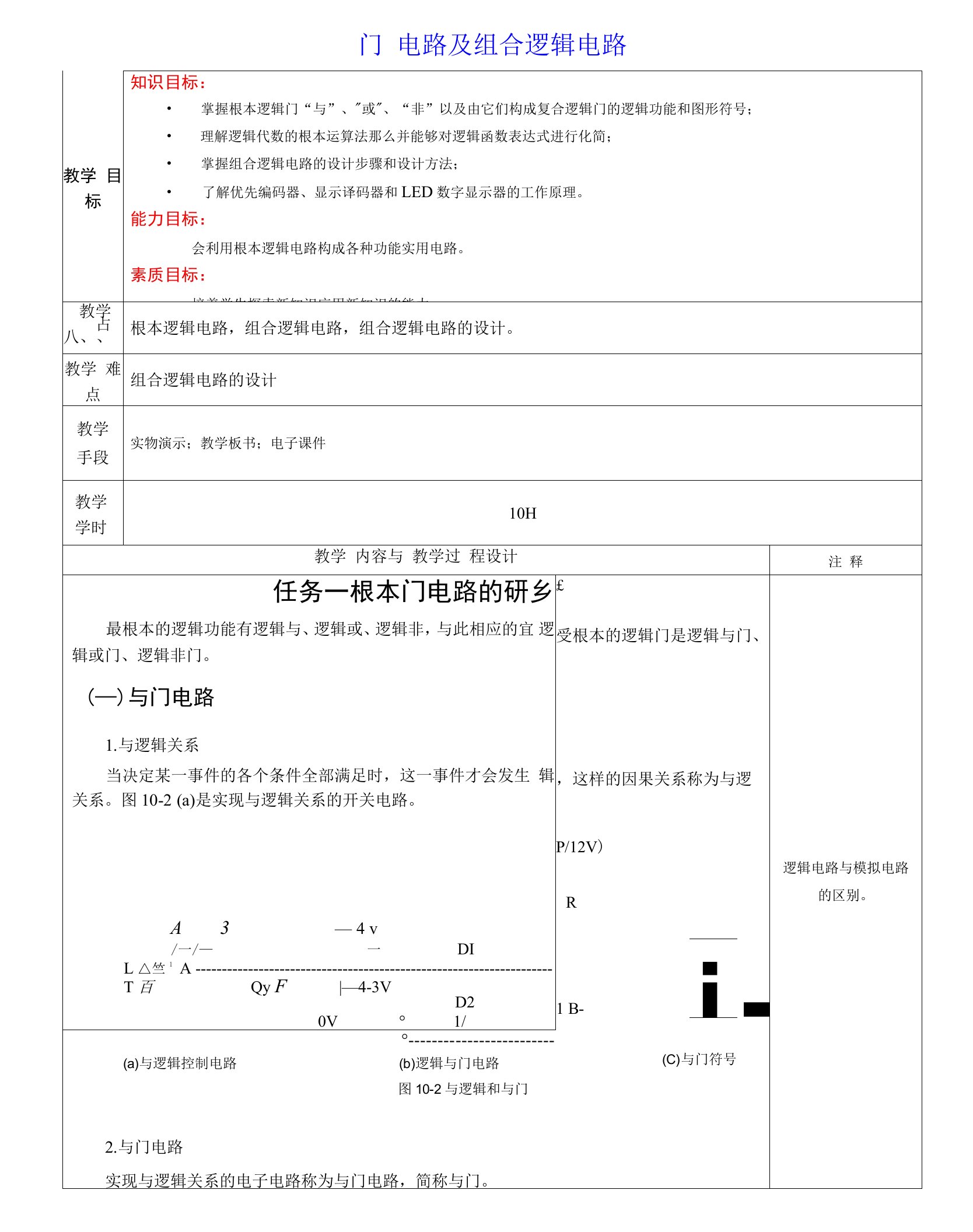 门电路及组合逻辑电路电子教案