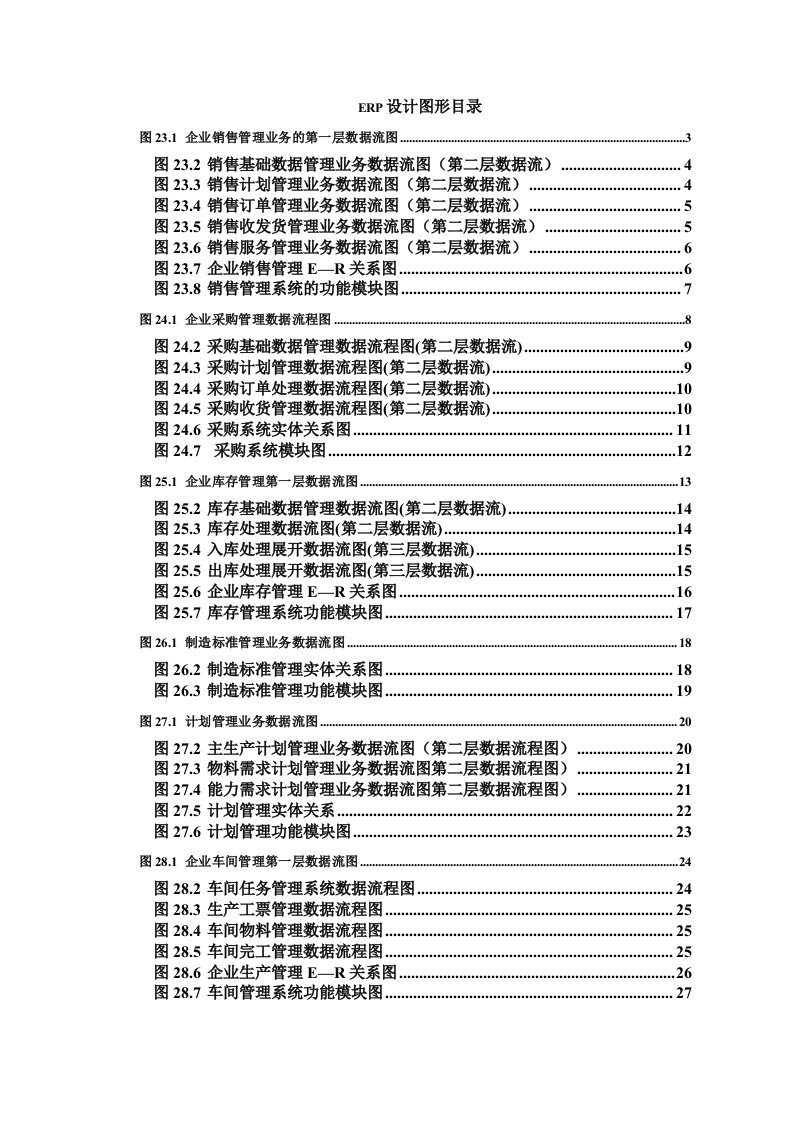 ERP设计图形汇总