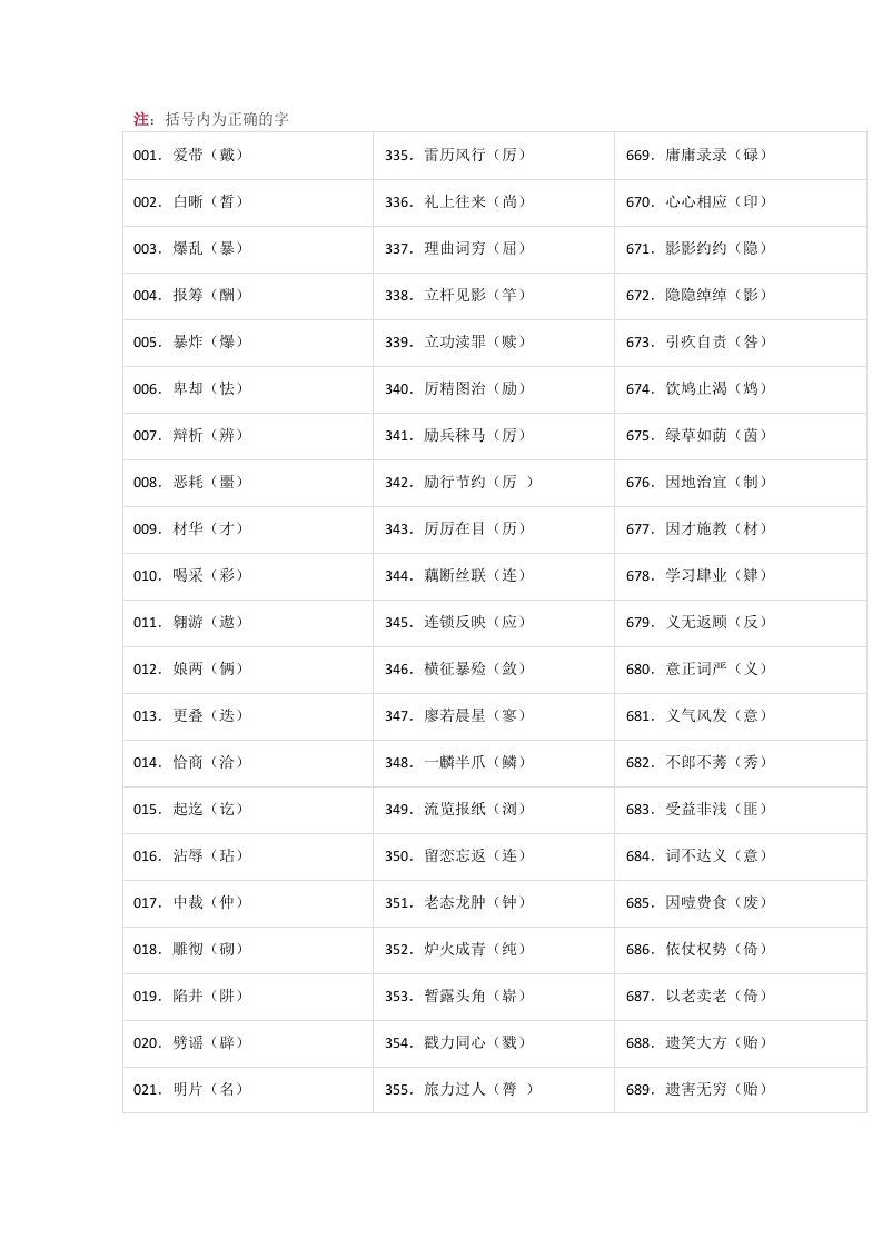 小学语文1000个易错字