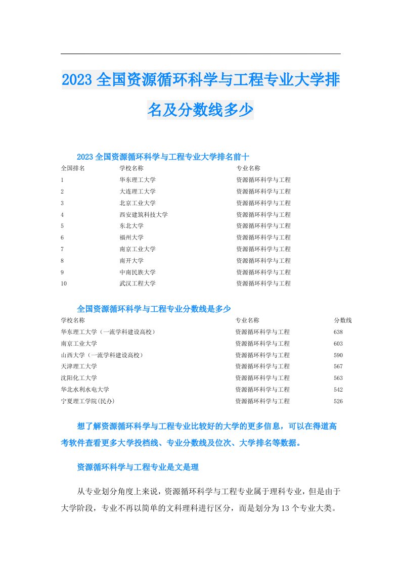 全国资源循环科学与工程专业大学排名及分数线多少