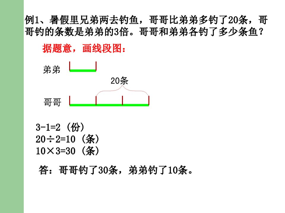 奥数四年级差倍问题ppt课件