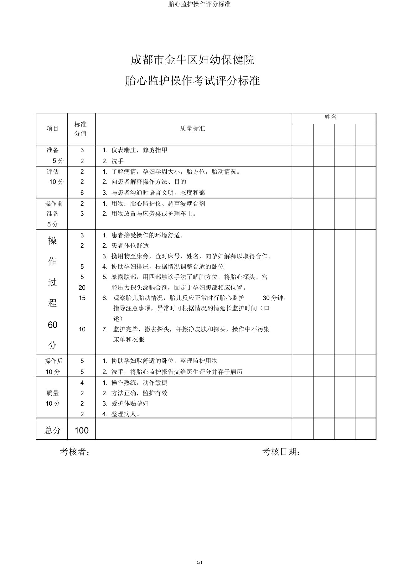 胎心监护操作评分标准