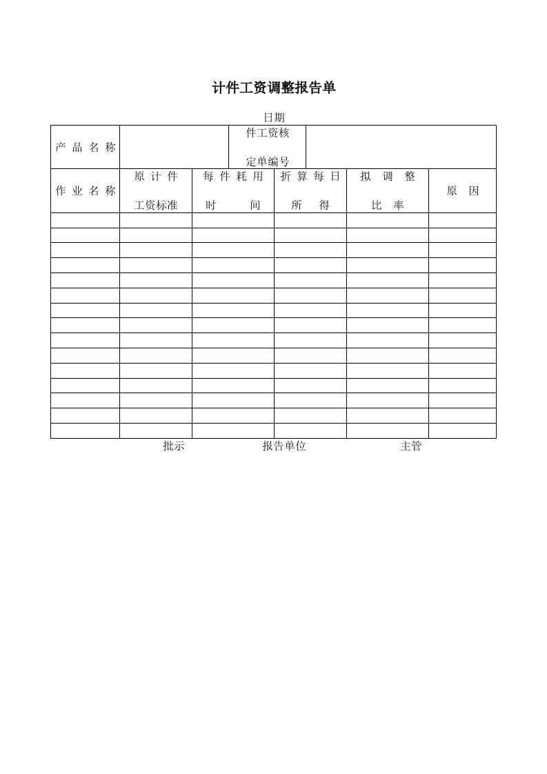 建筑资料-计件工资调整报告单