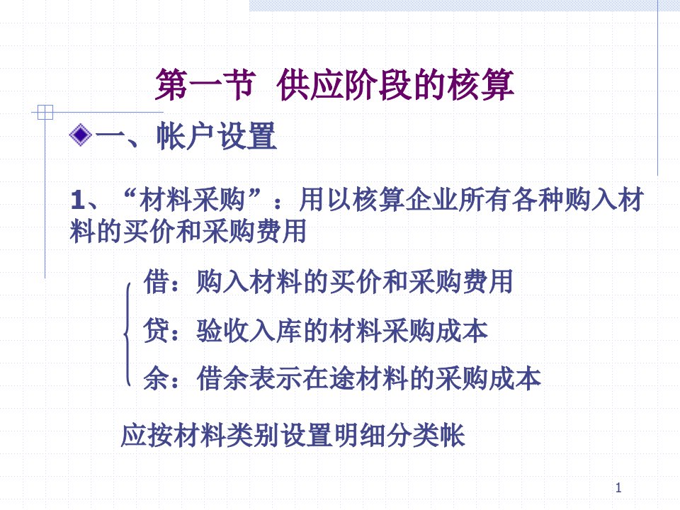 企业经营过程的核算ppt58页