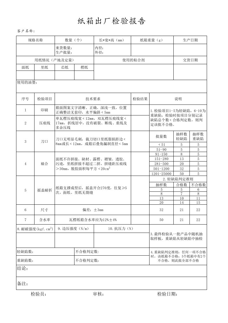 纸箱出厂检验报告