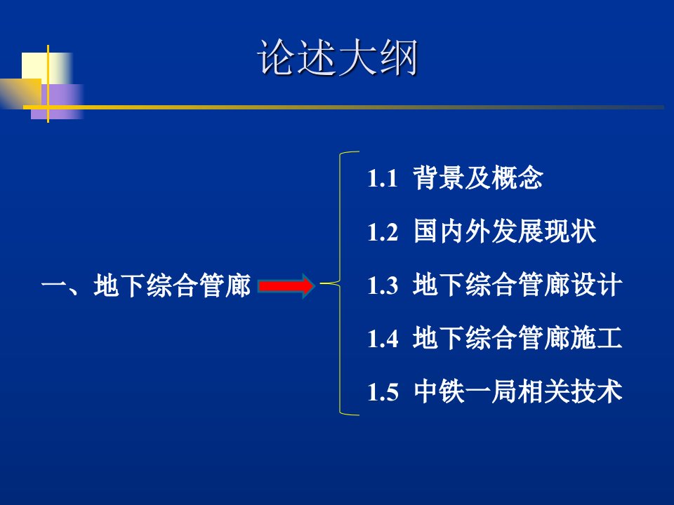 城市地下管廊和海绵城市优质课件