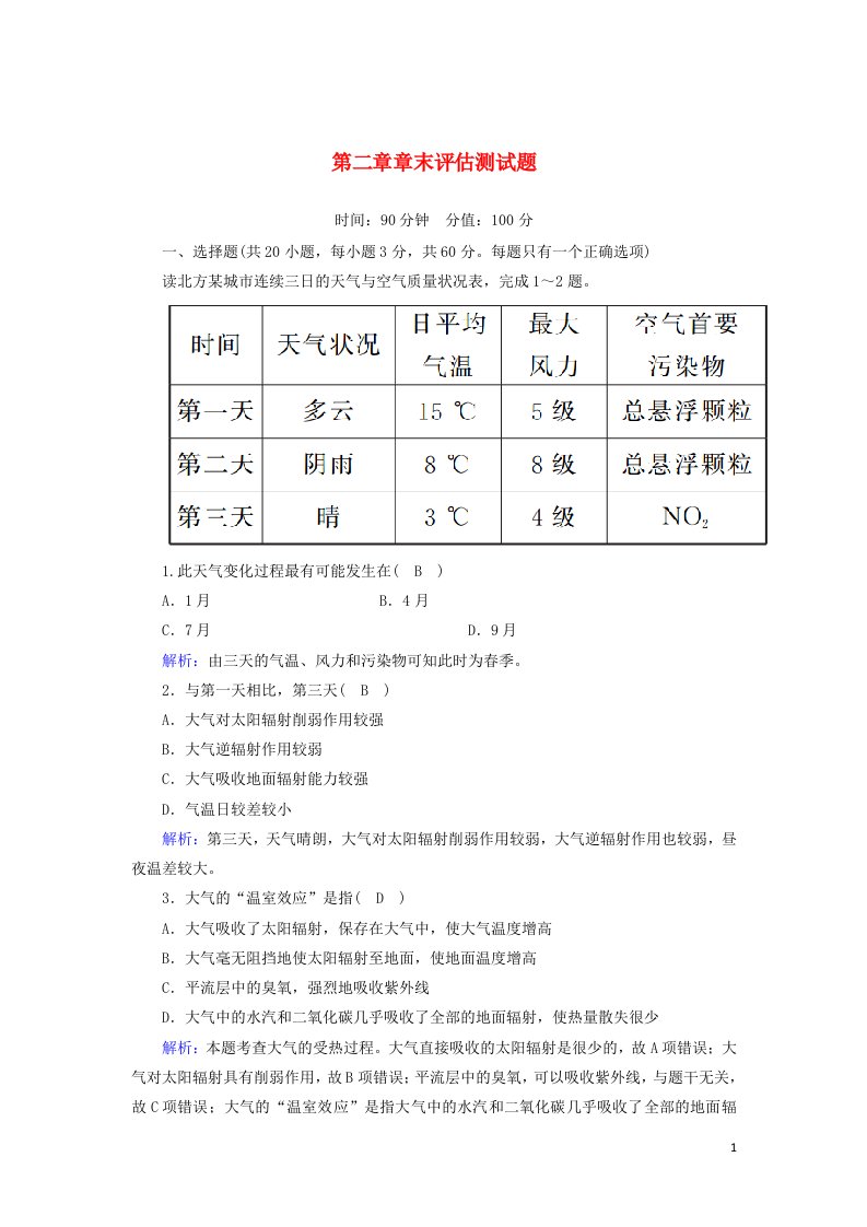 2020_2021学年新教材高中地理第二章自然地理要素及现象章末评估测试题含解析中图版必修1