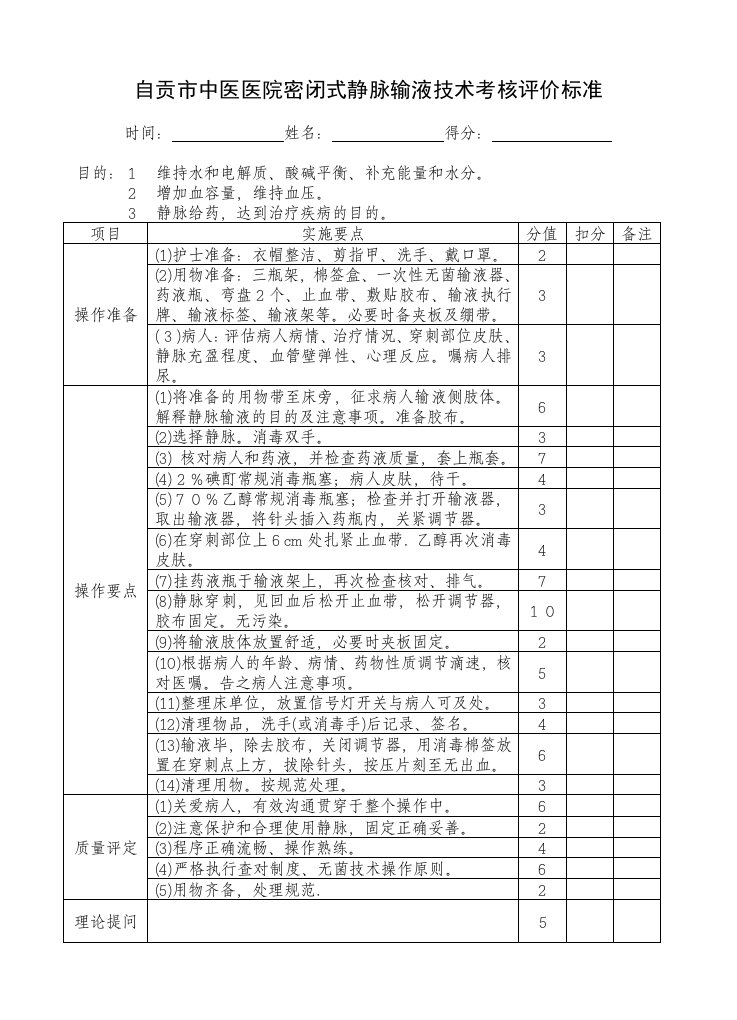 自贡市中医医院密闭式静脉输液技术考核评价标准