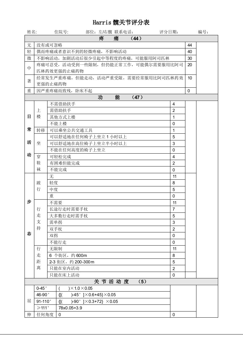 Harris髋关节评分表