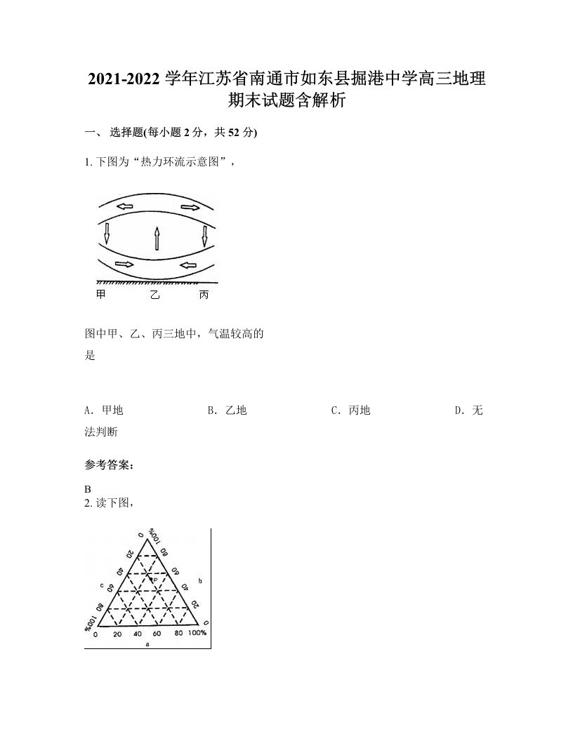 2021-2022学年江苏省南通市如东县掘港中学高三地理期末试题含解析