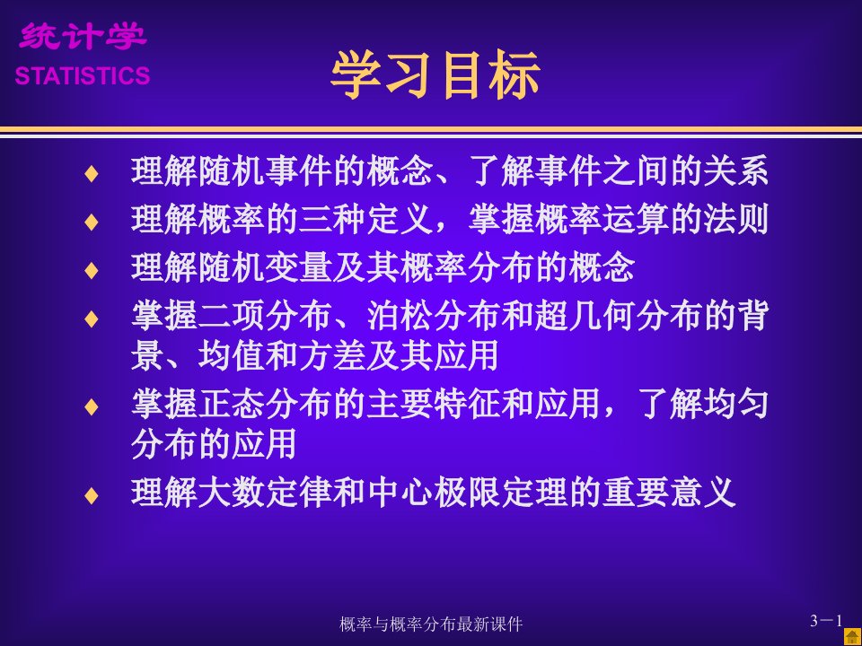 概率与概率分布最新课件