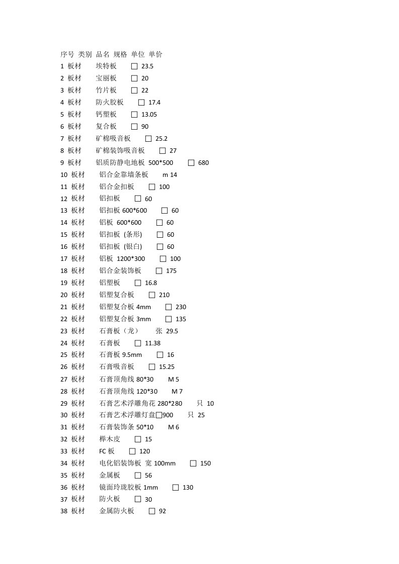 促销管理-材料价格4702434384