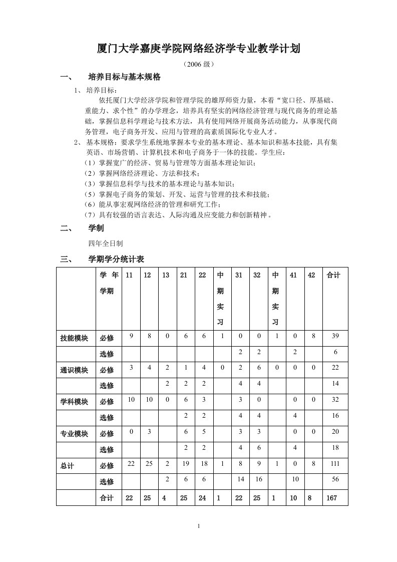 精选06网络经济学090727