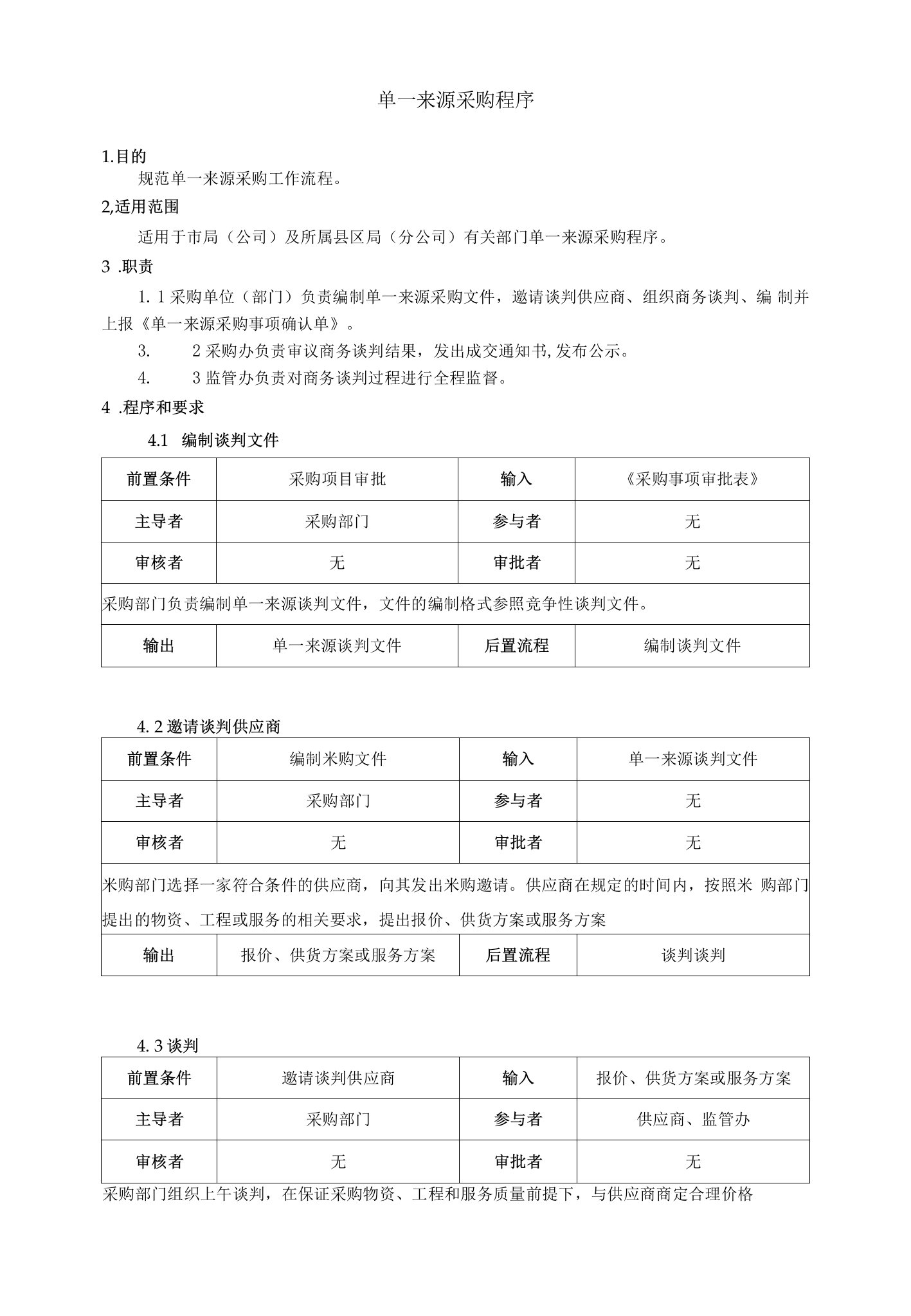 单一来源采购程序+风险