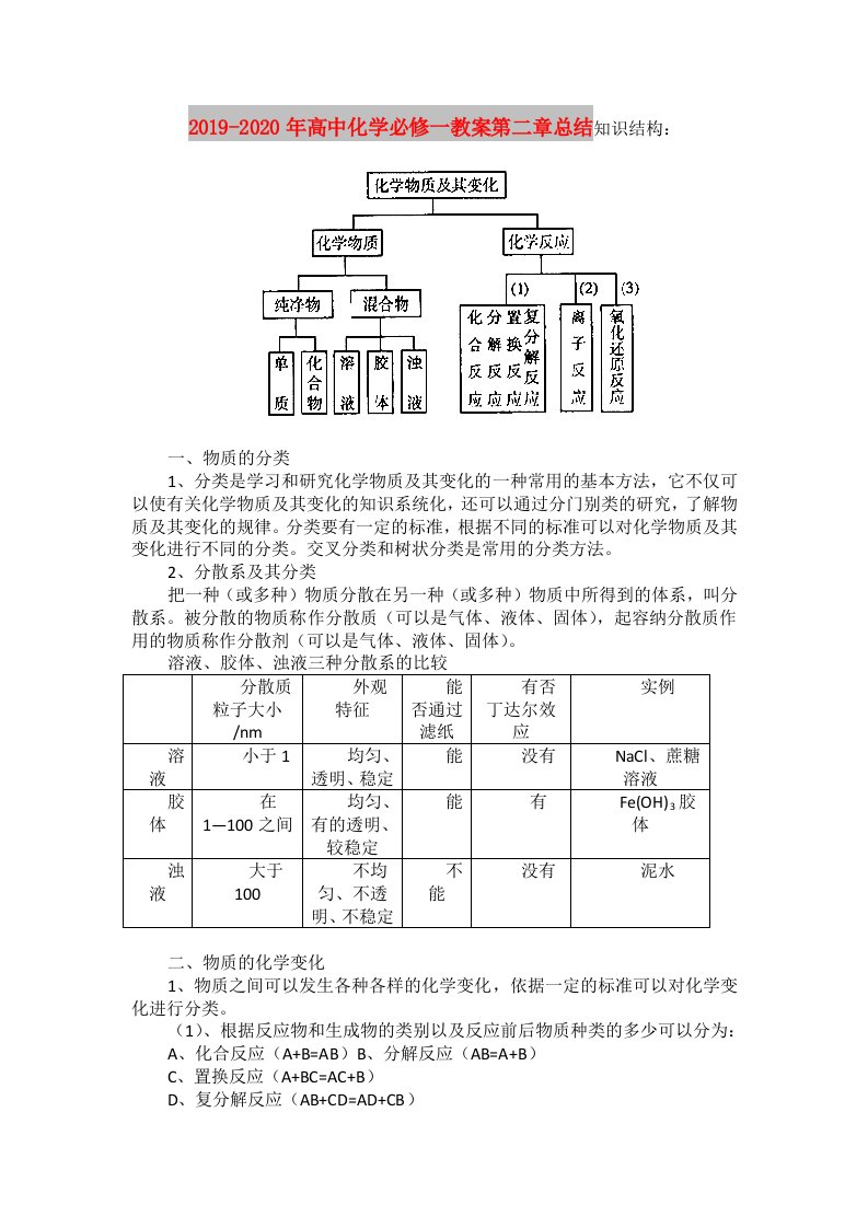 2019-2020年高中化学必修一教案第二章总结