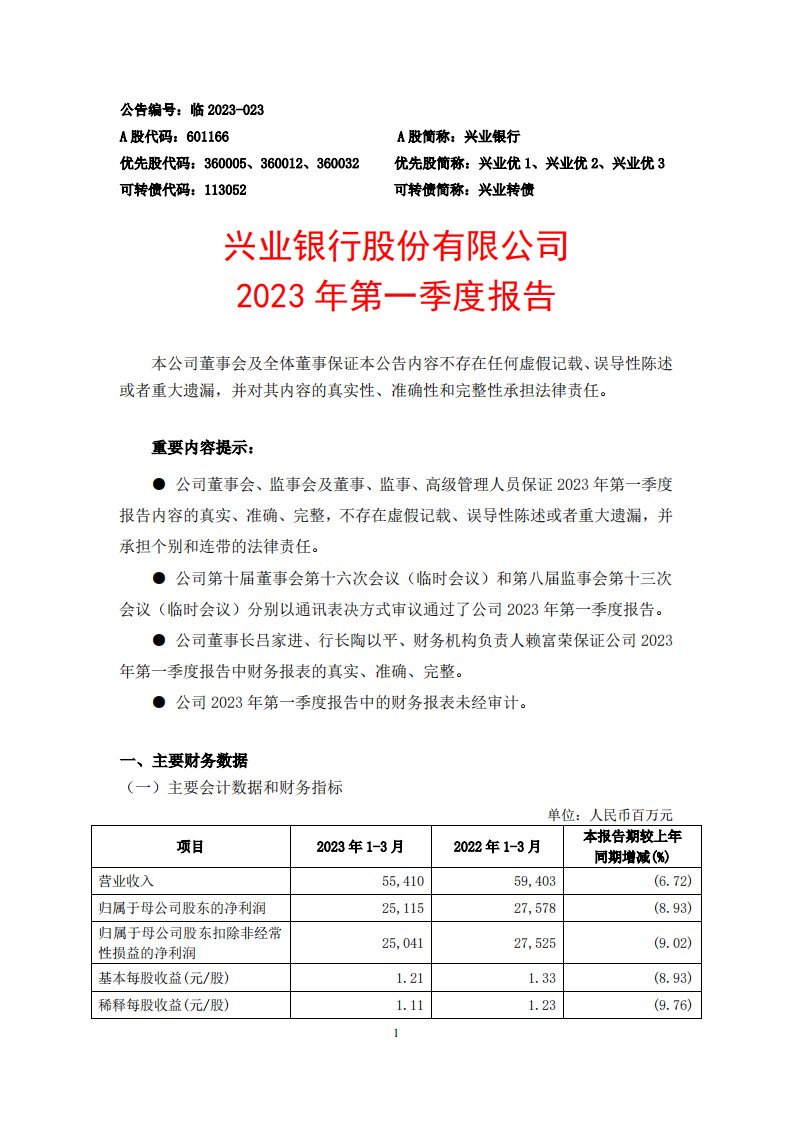 上交所-兴业银行2023年第一季度报告-20230428