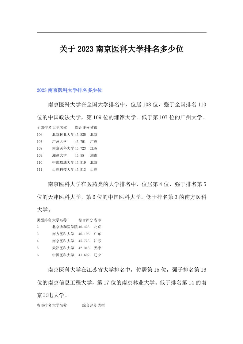 关于2023南京医科大学排名多少位