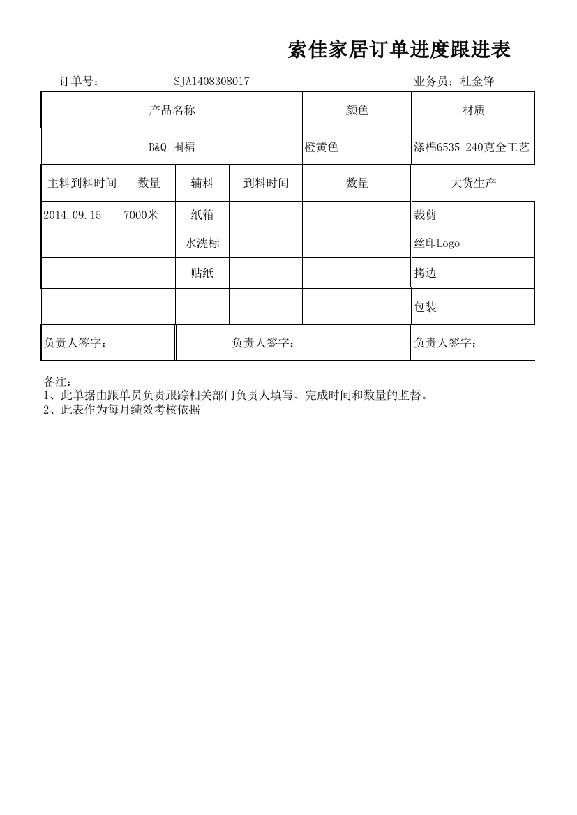 订单操作流程卡20140722