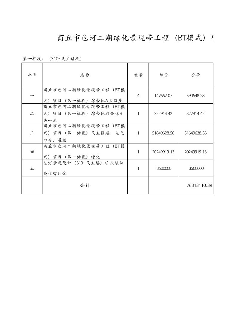 施工组织-汇总表