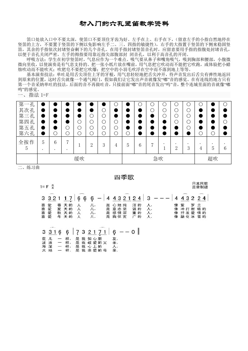 六孔竖笛入门及简谱