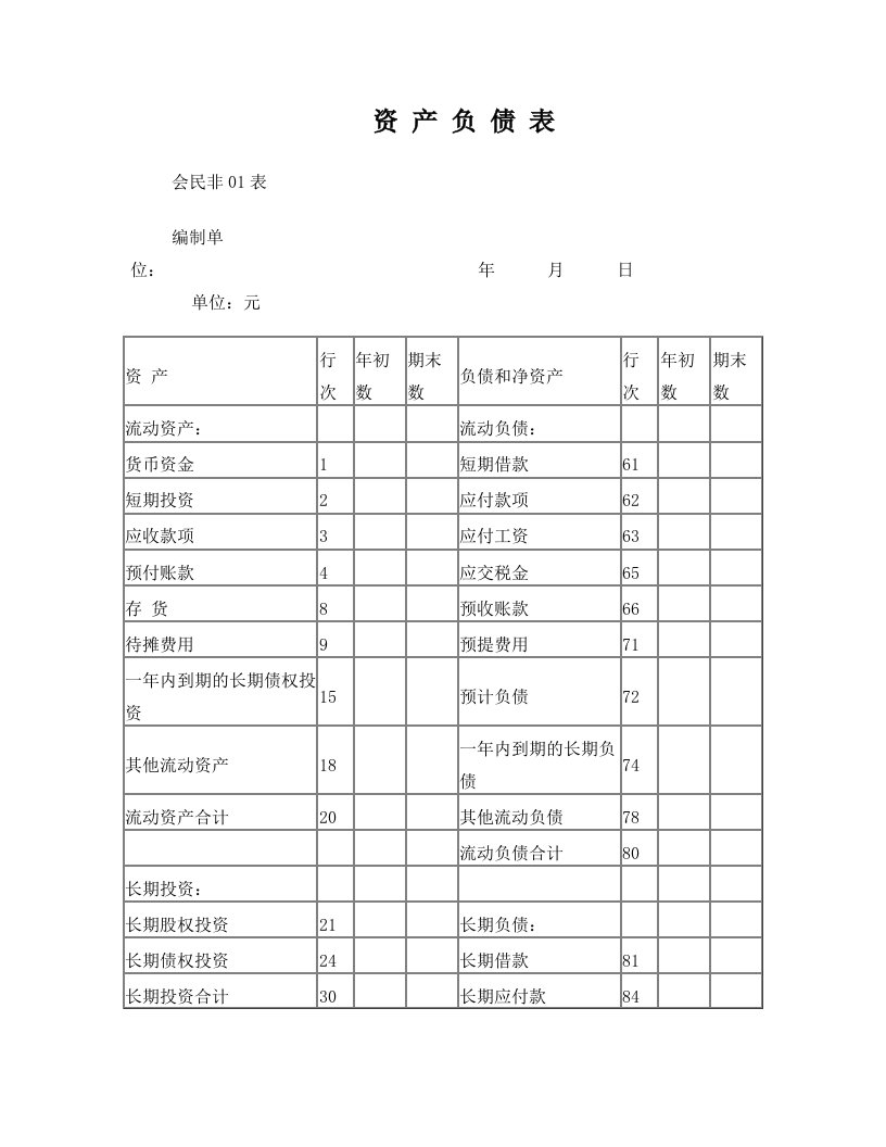 qsqAAA资+产+负+债+表