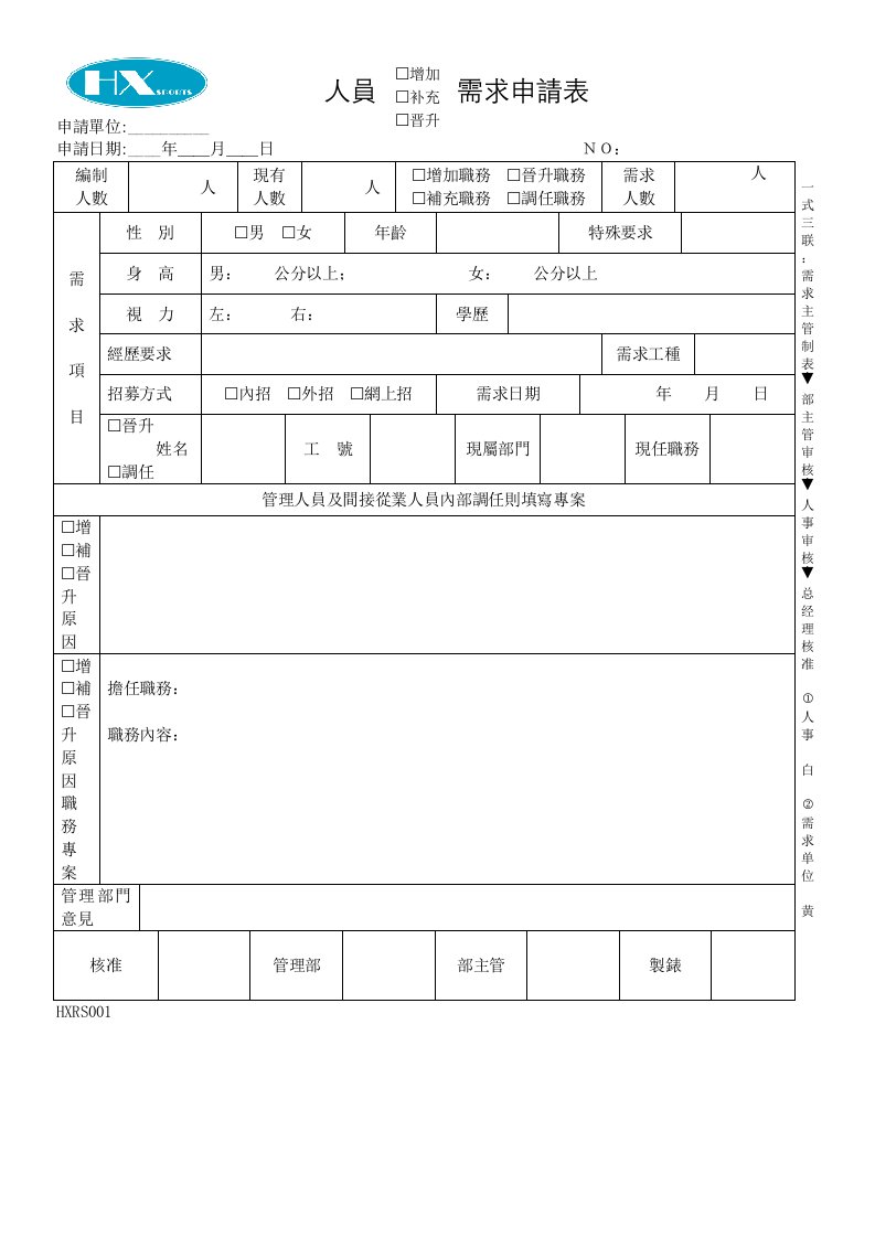 HXRS001人力需求申请单