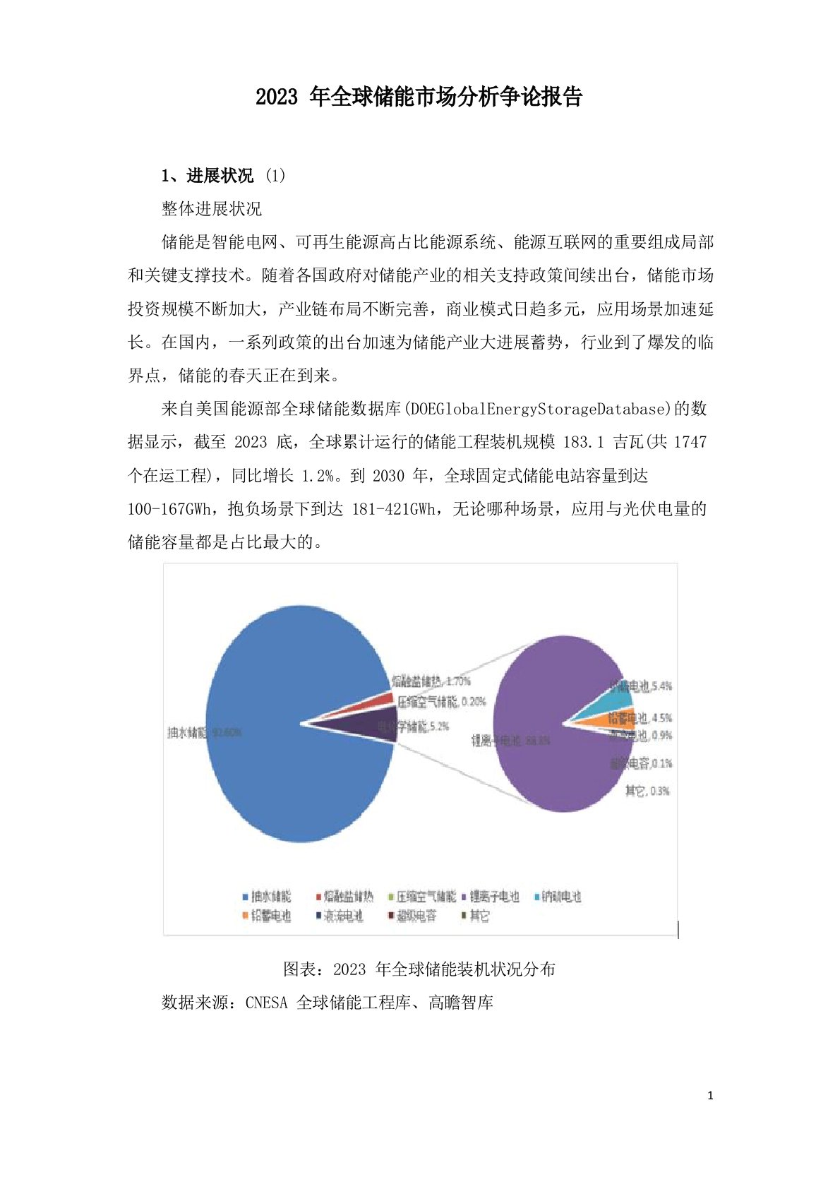 2022年全球储能市场分析研究报告