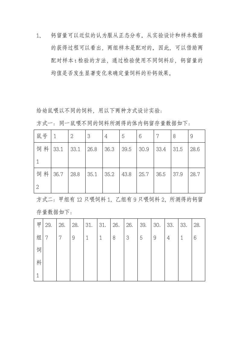 spss参数检验