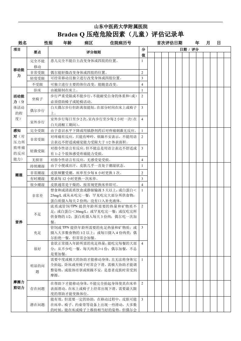 儿童压疮评估表