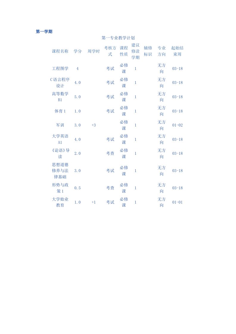 机械专业培养计划