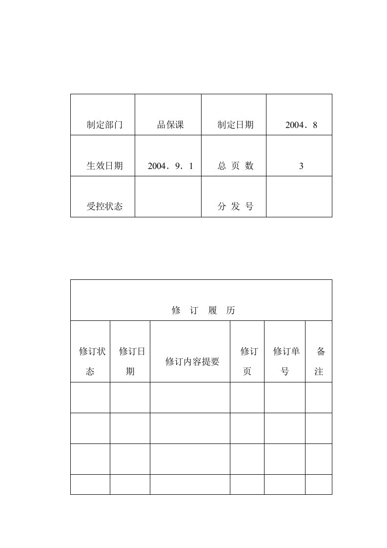 环境不合格品（料）管理体系程序