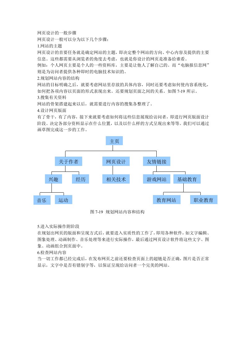 网页设计的一般步骤