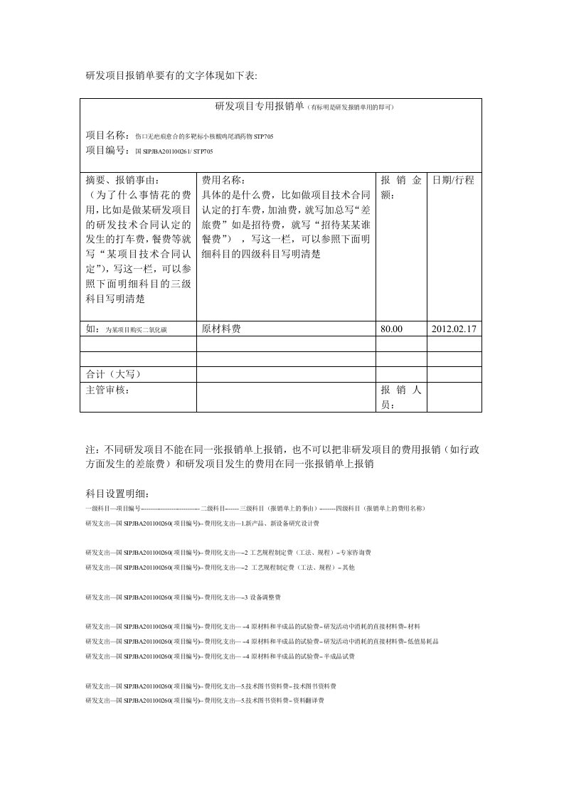 研发费报销单格式