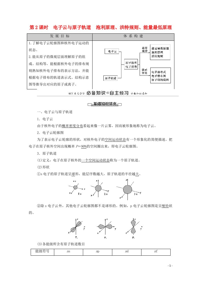 2020_2021学年新教材高中化学第1章原子结构与性质第1节第2课时电子云与原子轨道泡利原理洪特规则能量最低原理教案新人教版选择性必修2