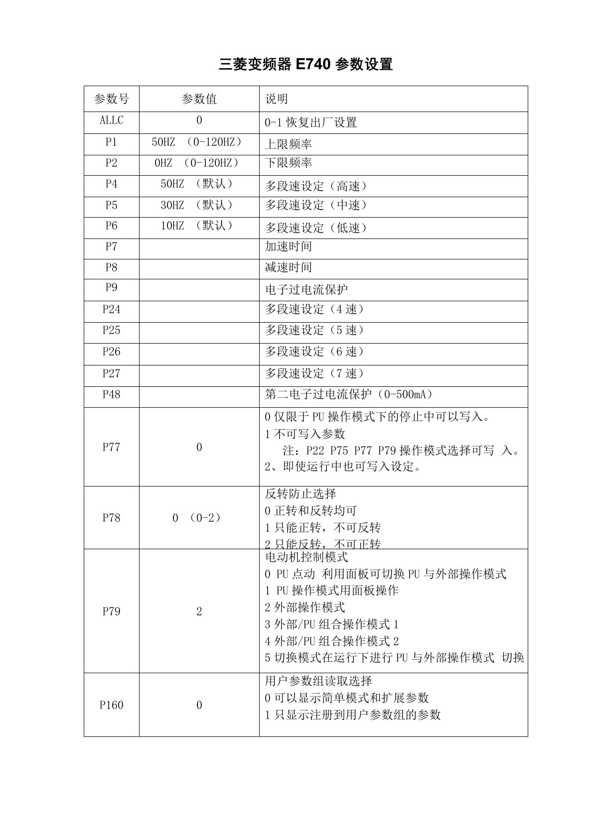 (完整版)三菱变频器E740参数设置