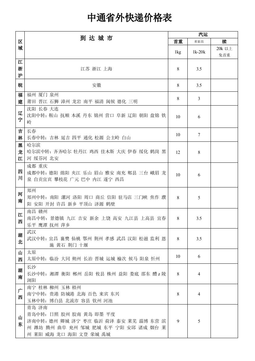 中通快递报价